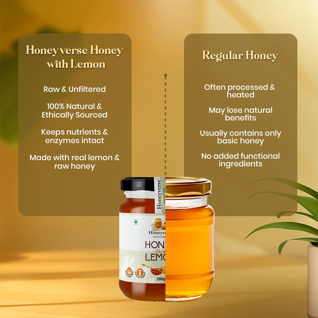 Lemon Honey